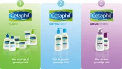 Cetaphil Milde Huidreiniger - 460 Ml -Lichaamsverzorging Winkel 1200x681