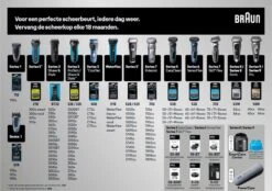 Braun Combipack 51S Folie En Messenblok - Vervangend Scheerblad -Lichaamsverzorging Winkel 1200x847 10