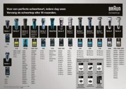 Braun Series 7 73s - Cassette 16 Braun Series 7 73s - Cassette -Lichaamsverzorging Winkel 1200x848 1