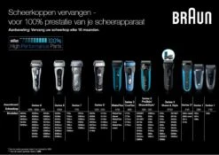 Braun Series 3 30B Foil Zwart - Vervangend Scheerblad 18 Braun Series 3 30B Foil Zwart - Vervangend Scheerblad -Lichaamsverzorging Winkel 1200x850 2