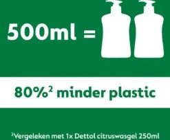 Dettol - 3L Handzeep Navulling - Antibacterieel - Jasmijn 3x500ml - Citrus 3x500ml - Voordeelverpakking 10 Dettol - 3L Handzeep Navulling - Antibacterieel - Jasmijn 3x500ml - Citrus 3x500ml - Voordeelverpakking -Lichaamsverzorging Winkel 1200x989